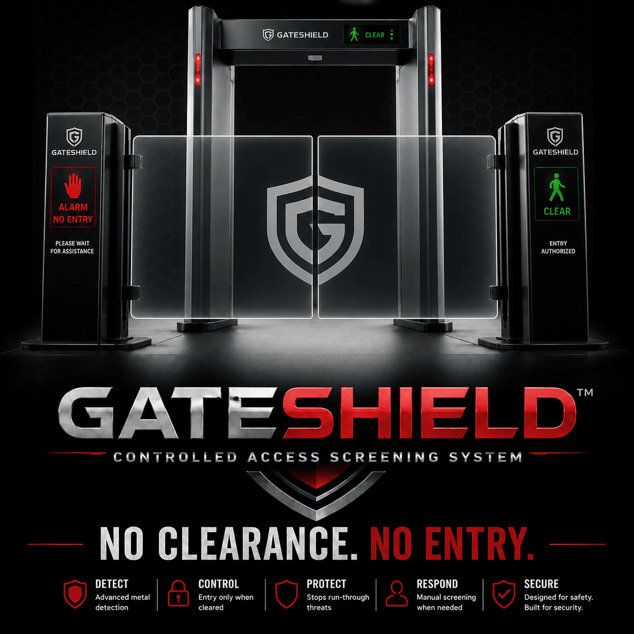 GateShield
