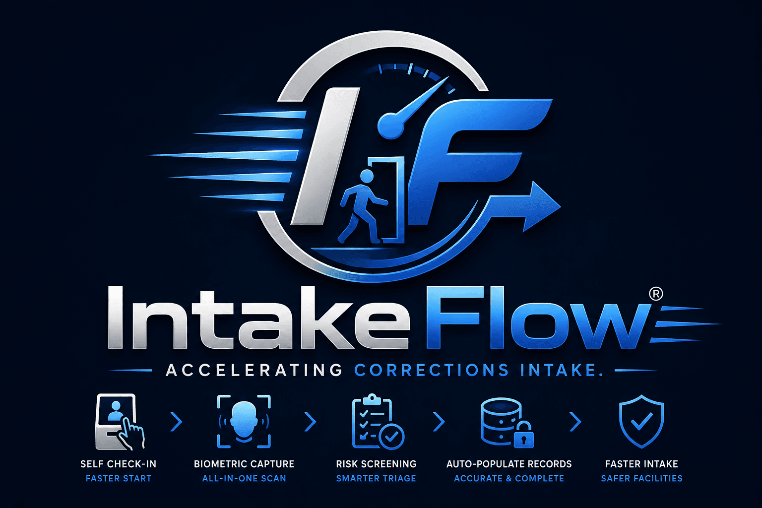 Intake Flow